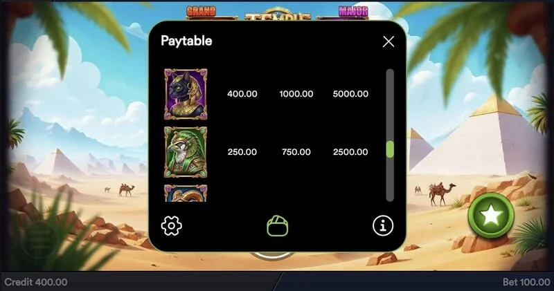 Temple of Treasures - respin avec des symboles d'argent verrouillés