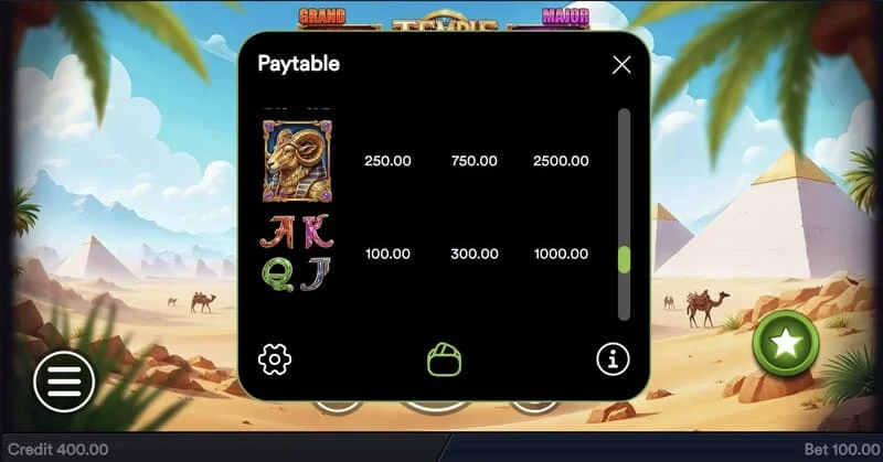 Temple of Treasures - fenêtre Buy Feature pour acheter la prime